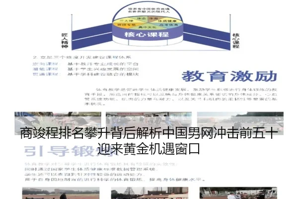商竣程排名攀升背后解析中国男网冲击前五十迎来黄金机遇窗口